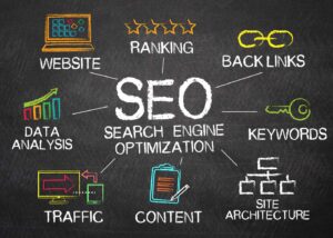 How much does SEO cost per month in Dubai?
