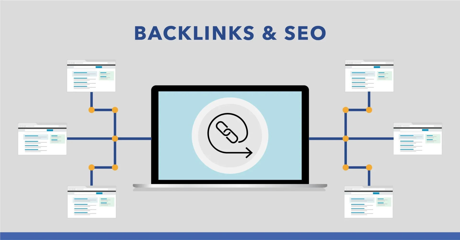 How to Create Backlinks?