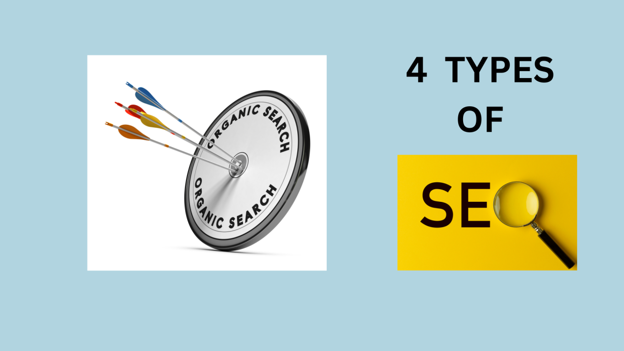 What are 4 types of SEO?