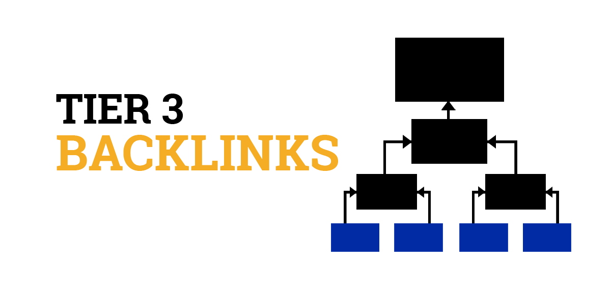 What is tier 3 backlink?